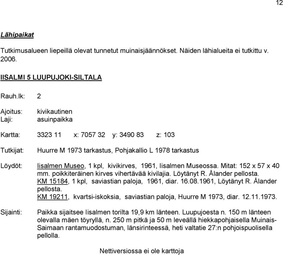 Mitat: 152 x 57 x 40 mm. poikkiteräinen kirves vihertävää kivilajia. Löytänyt R. Ålander pellosta. KM 15184, 1 kpl, saviastian paloja, 1961, diar. 16.08.1961, Löytänyt R. Ålander pellosta. KM 19211, kvartsi-iskoksia, saviastian paloja, Huurre M 1973, diar.