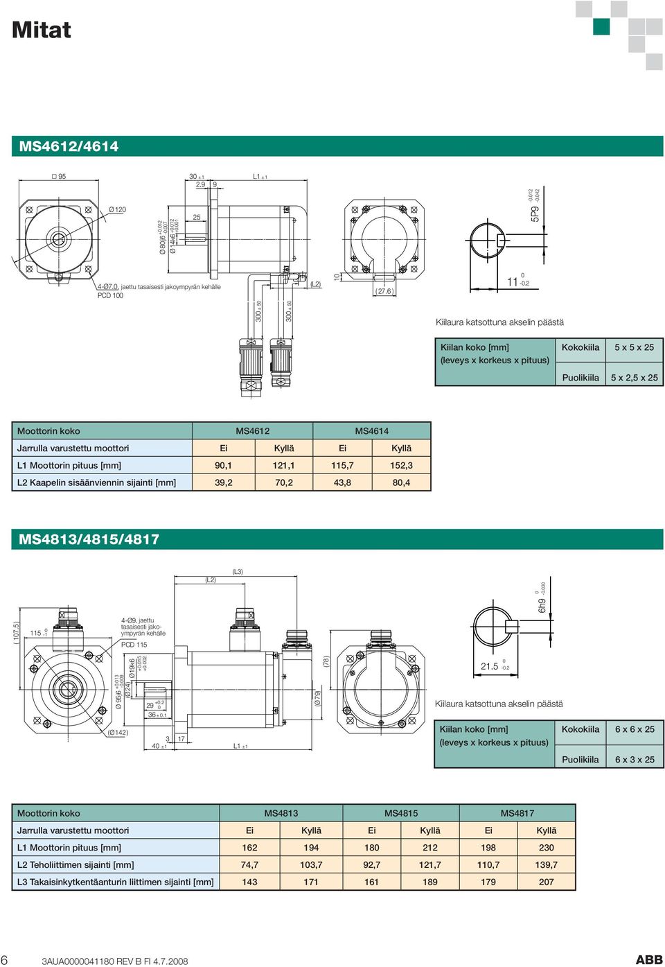 moottori Ei Kyllä Ei Kyllä L1 Moottorin pituus [mm] 90,1 121,1 115,7 152,3 L2 Kaapelin sisäänviennin sijainti [mm] 39,2 70,2 43,8 80,4 MS4813/4815/4817 (L2) (L3) -0.030 6h9 0 ( 107.
