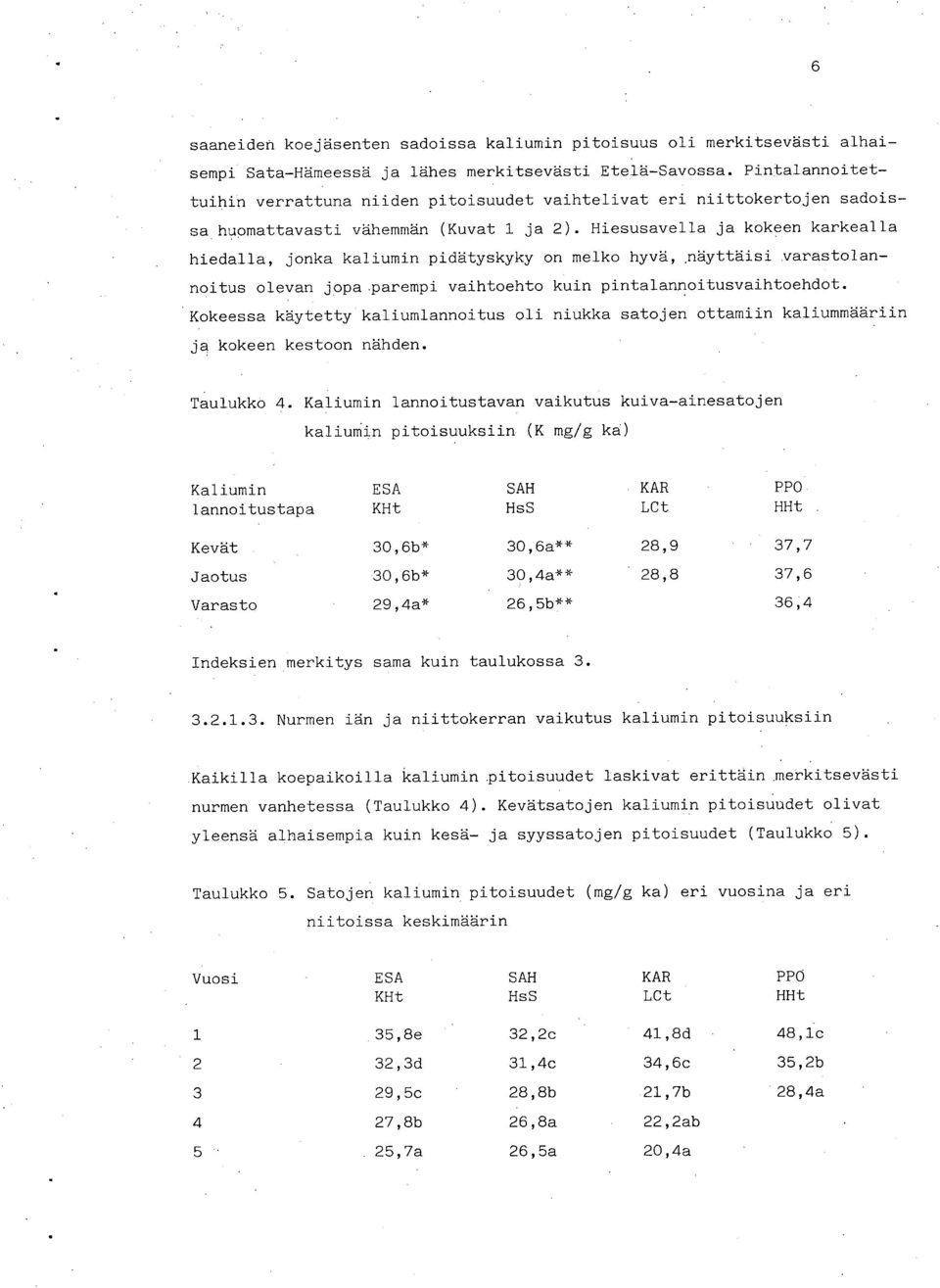 Hiesusavella ja kokeen karkealla hiedalla, jonka kaliumin pidätyskyky on melko hyvä,,näyttäisi varastolannoitus olevan jopa parempi vaihtoehto kuin pintalannoitusvaihtoehdot.