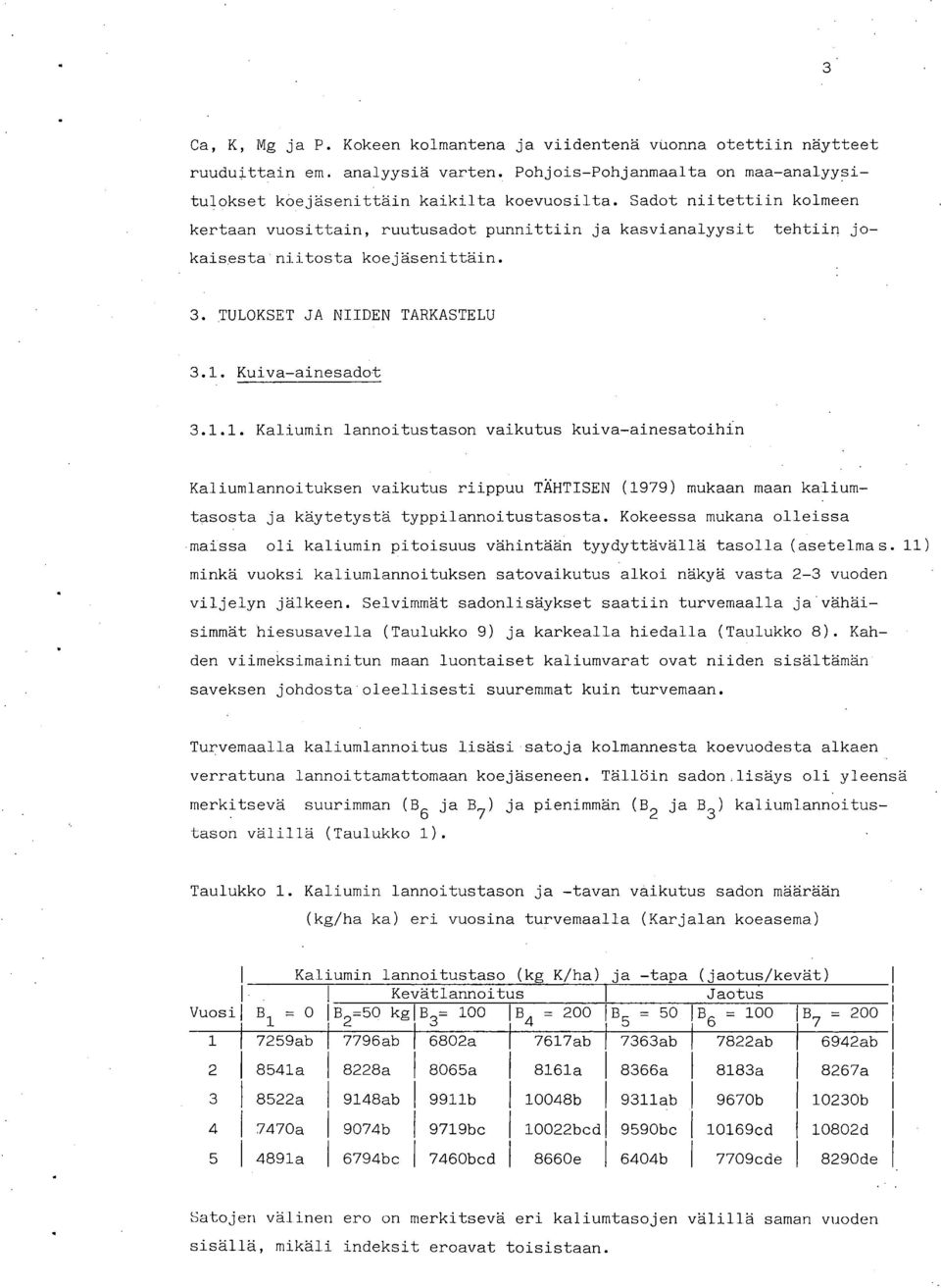 Kuiva-ainesadot 3.1.1. Kaliumin lannoitustason vaikutus kuiva-ainesatoihin Kaliumlannoituksen vaikutus riippuu TÄHTISEN (1979) mukaan maan kaliumtasosta ja käytetystä typpilannoitustasosta.