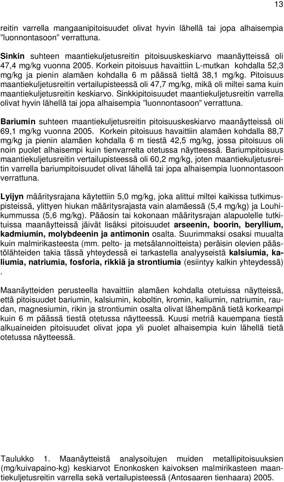 Korkein pitoisuus havaittiin L-mutkan kohdalla 52,3 mg/kg ja pienin alamäen kohdalla 6 m päässä tieltä 38,1 mg/kg.