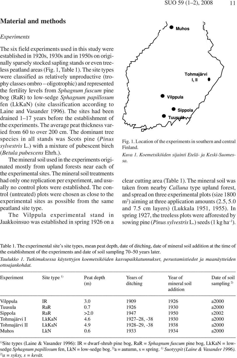 The site types were classified as relatively unproductive (trophy classes ombro oligotrophic) and represented the fertility levels from Sphagnum fuscum pine bog (RaR) to low-sedge Sphagnum papillosum