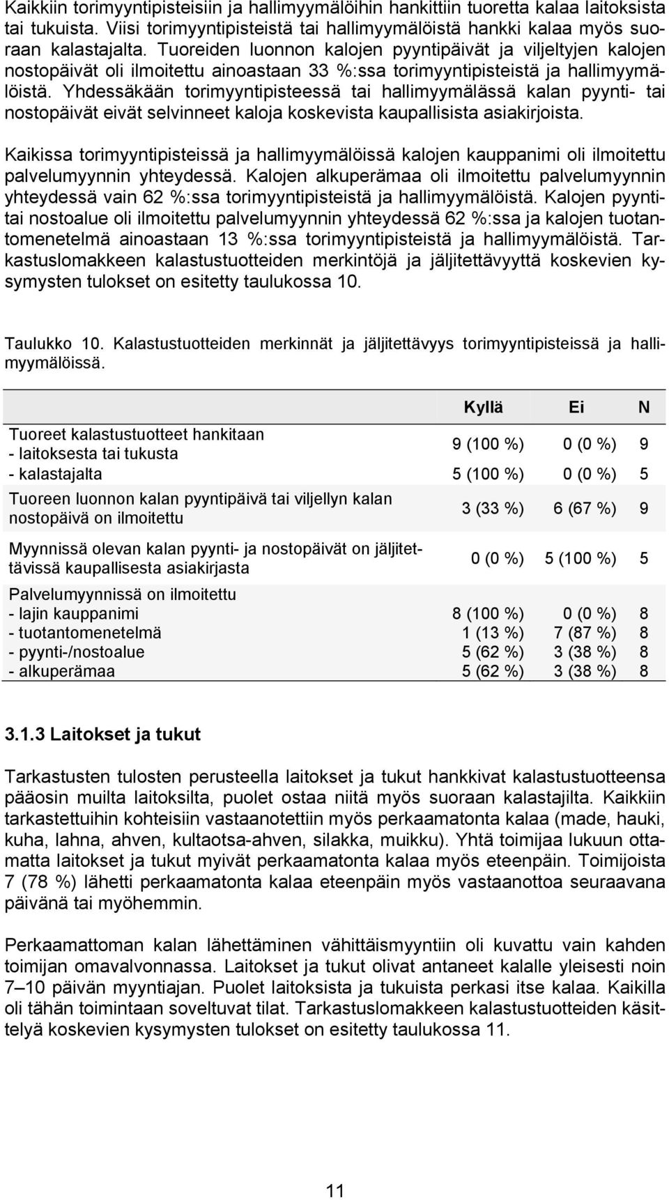 Yhdessäkään torimyyntipisteessä tai hallimyymälässä kalan pyynti- tai nostopäivät eivät selvinneet kaloja koskevista kaupallisista asiakirjoista.