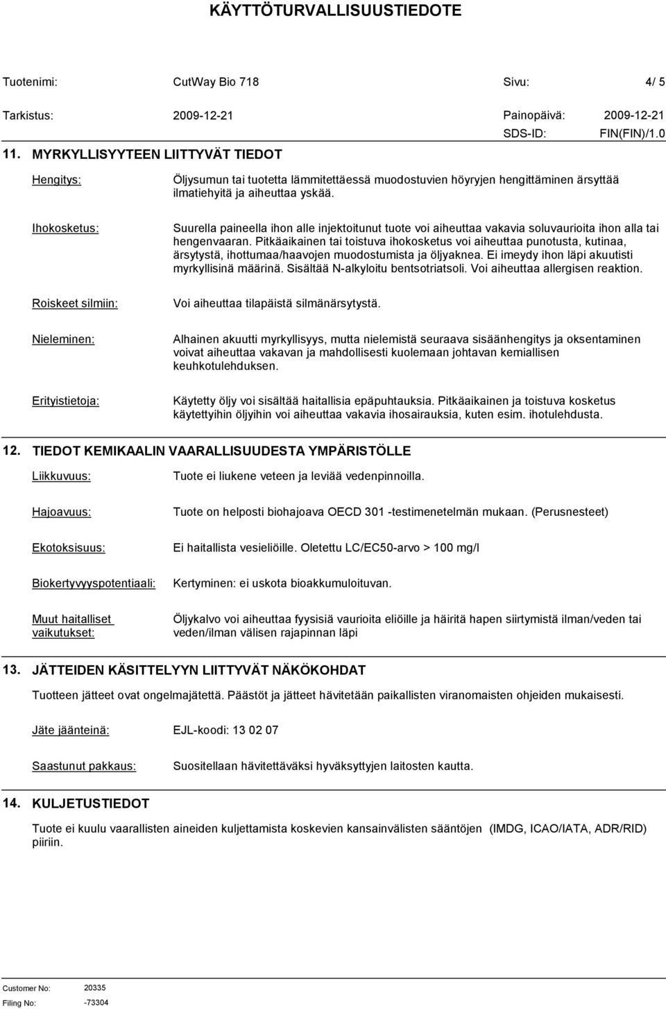 Pitkäaikainen tai toistuva ihokosketus voi aiheuttaa punotusta, kutinaa, ärsytystä, ihottumaa/haavojen muodostumista ja öljyaknea. Ei imeydy ihon läpi akuutisti myrkyllisinä määrinä.