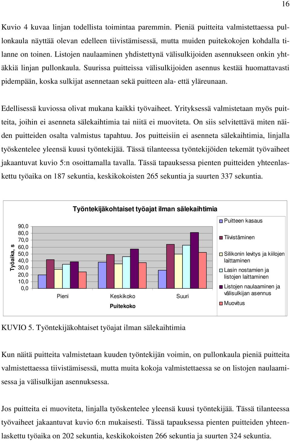 Suurissa puitteissa välisulkijoiden asennus kestää huomattavasti pidempään, koska sulkijat asennetaan sekä puitteen ala- että yläreunaan. Edellisessä kuviossa olivat mukana kaikki työvaiheet.