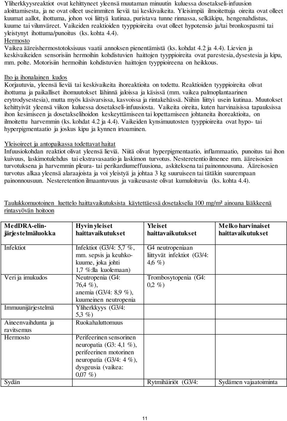 Vaikeiden reaktioiden tyyppioireita ovat olleet hypotensio ja/tai bronkospasmi tai yleistynyt ihottuma/punoitus (ks. kohta 4.4).