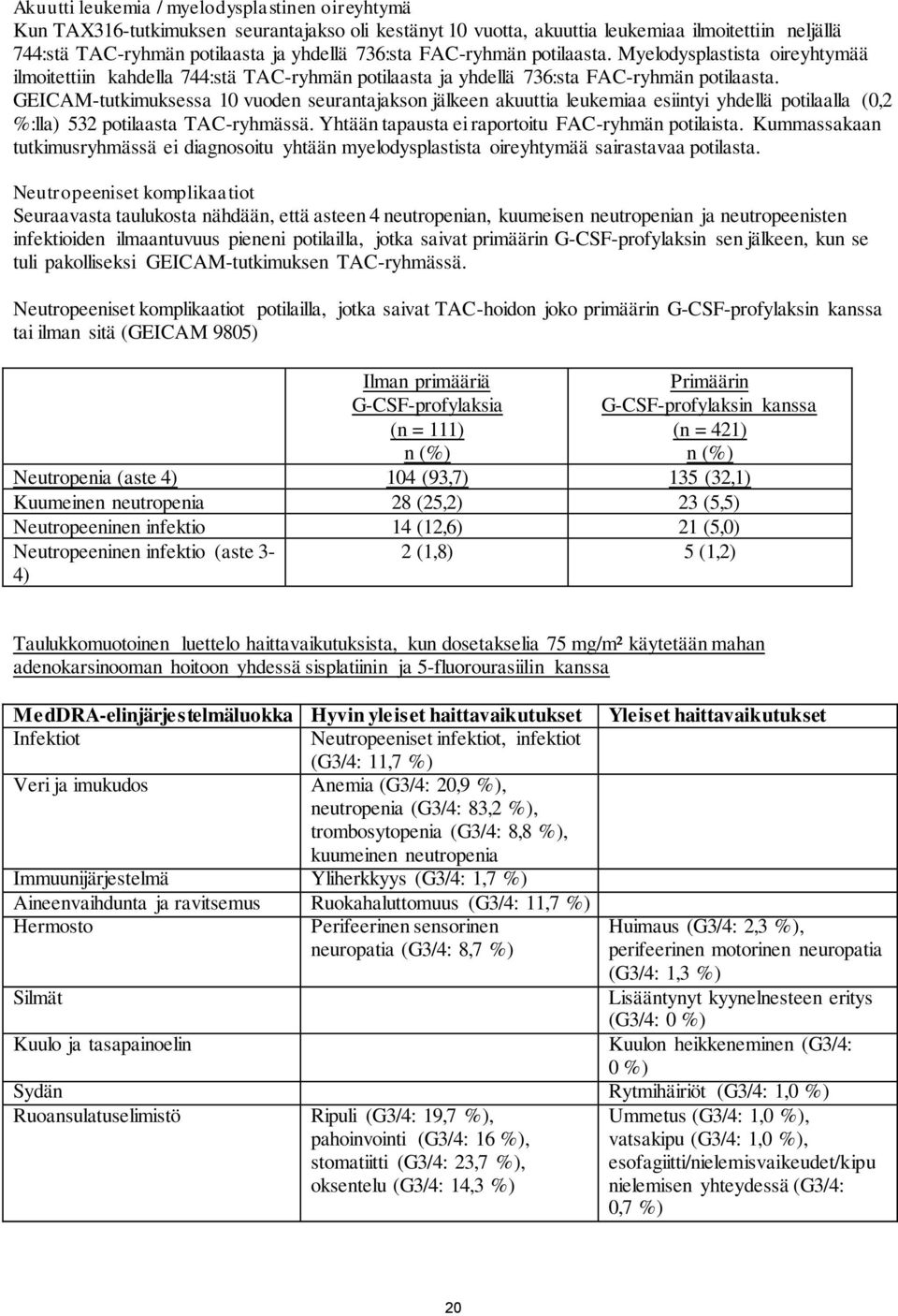 GEICAM-tutkimuksessa 10 vuoden seurantajakson jälkeen akuuttia leukemiaa esiintyi yhdellä potilaalla (0,2 %:lla) 532 potilaasta TAC-ryhmässä. Yhtään tapausta ei raportoitu FAC-ryhmän potilaista.