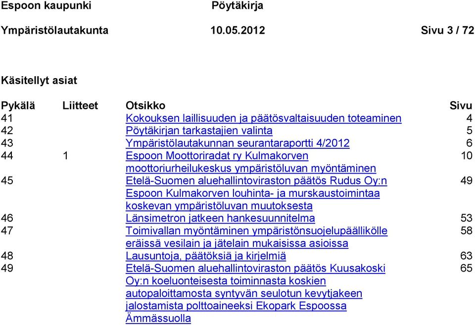 seurantaraportti 4/2012 6 44 1 Espoon Moottoriradat ry Kulmakorven 10 moottoriurheilukeskus ympäristöluvan myöntäminen 45 Etelä-Suomen aluehallintoviraston päätös Rudus Oy:n 49 Espoon Kulmakorven