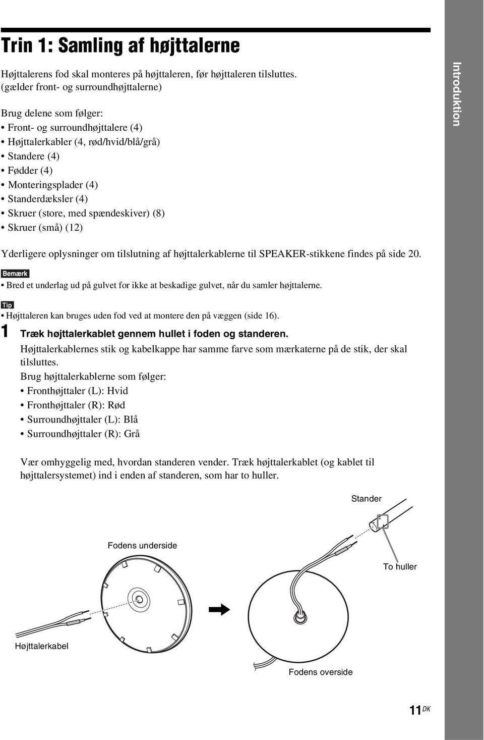 Skruer (store, med spændeskiver) (8) Skruer (små) (12) Introduktion Yderligere oplysninger om tilslutning af højttalerkablerne til SPEAKER-stikkene findes på side 20.