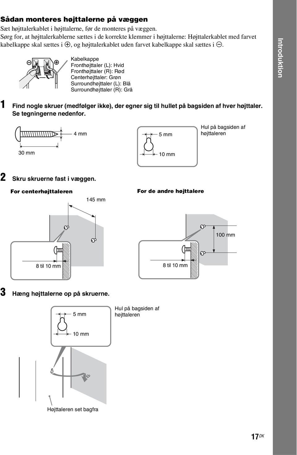 Kabelkappe Fronthøjttaler (L): Hvid Fronthøjttaler (R): Rød Centerhøjttaler: Grøn Surroundhøjttaler (L): Blå Surroundhøjttaler (R): Grå Introduktion 1 Find nogle skruer (medfølger ikke), der egner