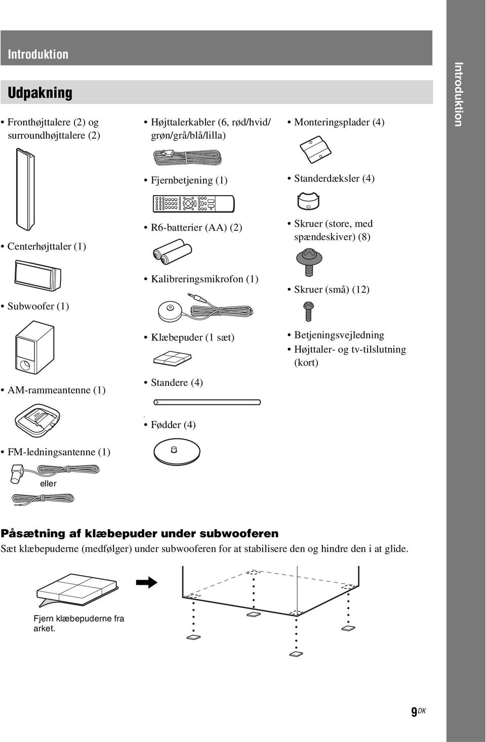 (små) (12) Klæbepuder (1 sæt) Betjeningsvejledning Højttaler- og tv-tilslutning (kort) AM-rammeantenne (1) Standere (4) Fødder (4) FM-ledningsantenne (1) eller