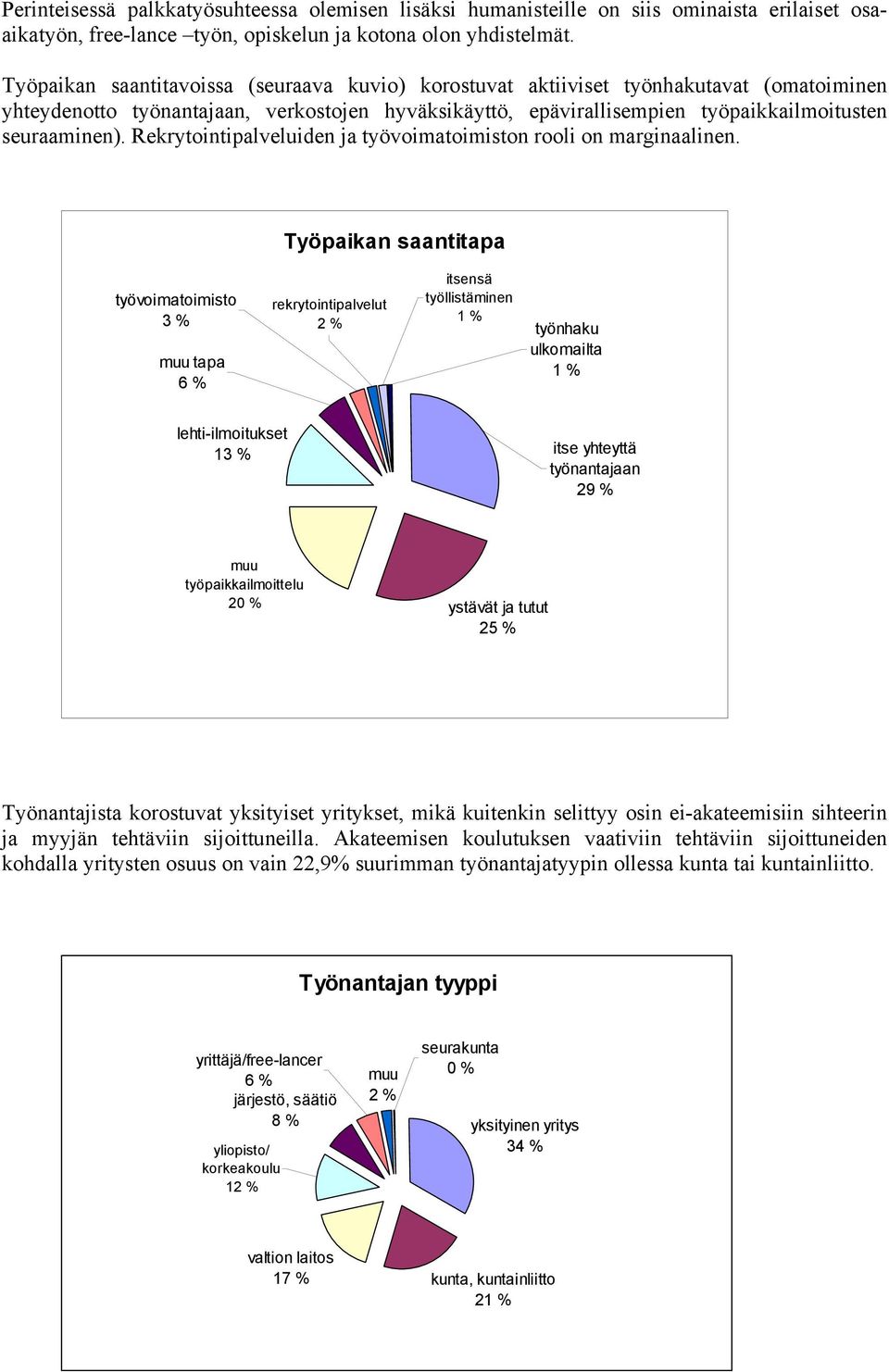 Rekrytointipalveluiden ja työvoimatoimiston rooli on marginaalinen.