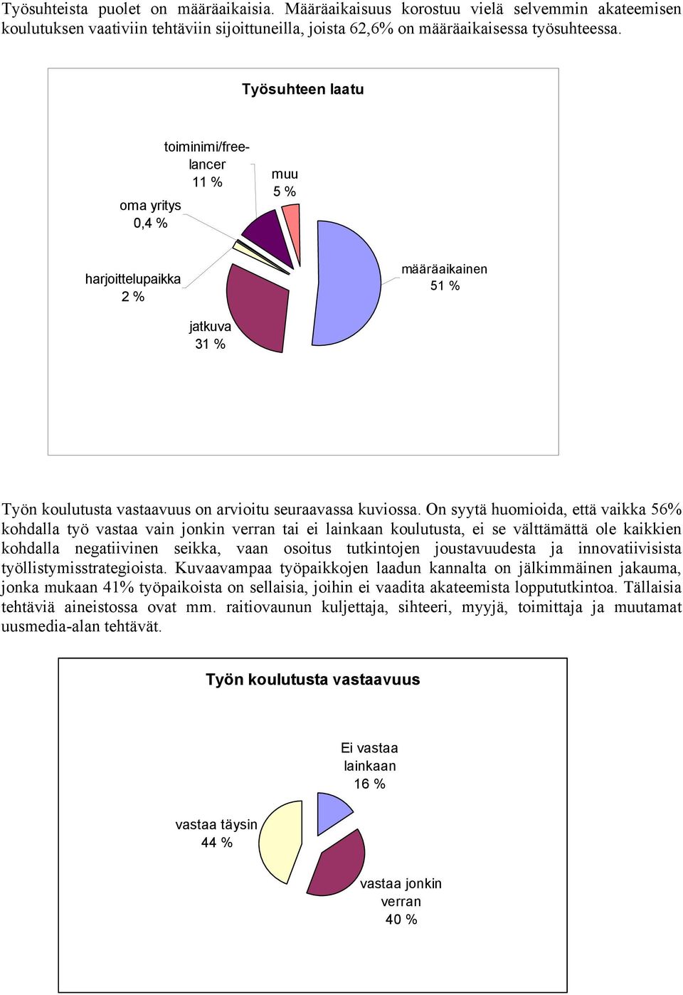 On syytä huomioida, että vaikka 56% kohdalla työ vastaa vain jonkin verran tai ei lainkaan koulutusta, ei se välttämättä ole kaikkien kohdalla negatiivinen seikka, vaan osoitus tutkintojen