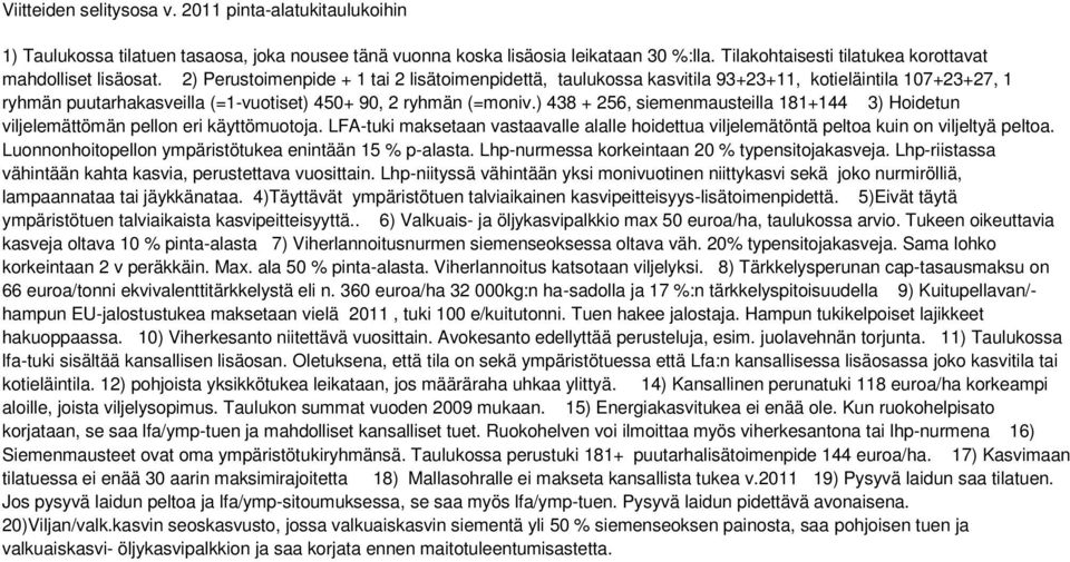 ) 438 + 256, siemenmausteilla 181+144 3) Hoidetun viljelemättömän pellon eri käyttömuotoja. LFA- maksetaan vastaavalle alalle hoidettua viljelemätöntä peltoa kuin on viljeltyä peltoa.