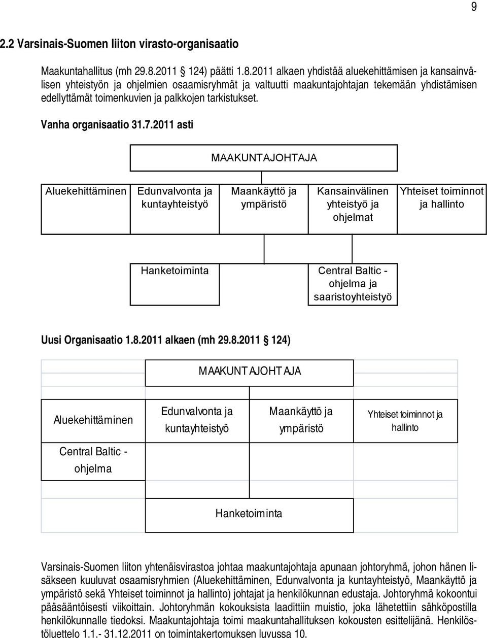 2011 alkaen yhdistää aluekehittämisen ja kansainvälisen yhteistyön ja ohjelmien osaamisryhmät ja valtuutti maakuntajohtajan tekemään yhdistämisen edellyttämät toimenkuvien ja palkkojen tarkistukset.