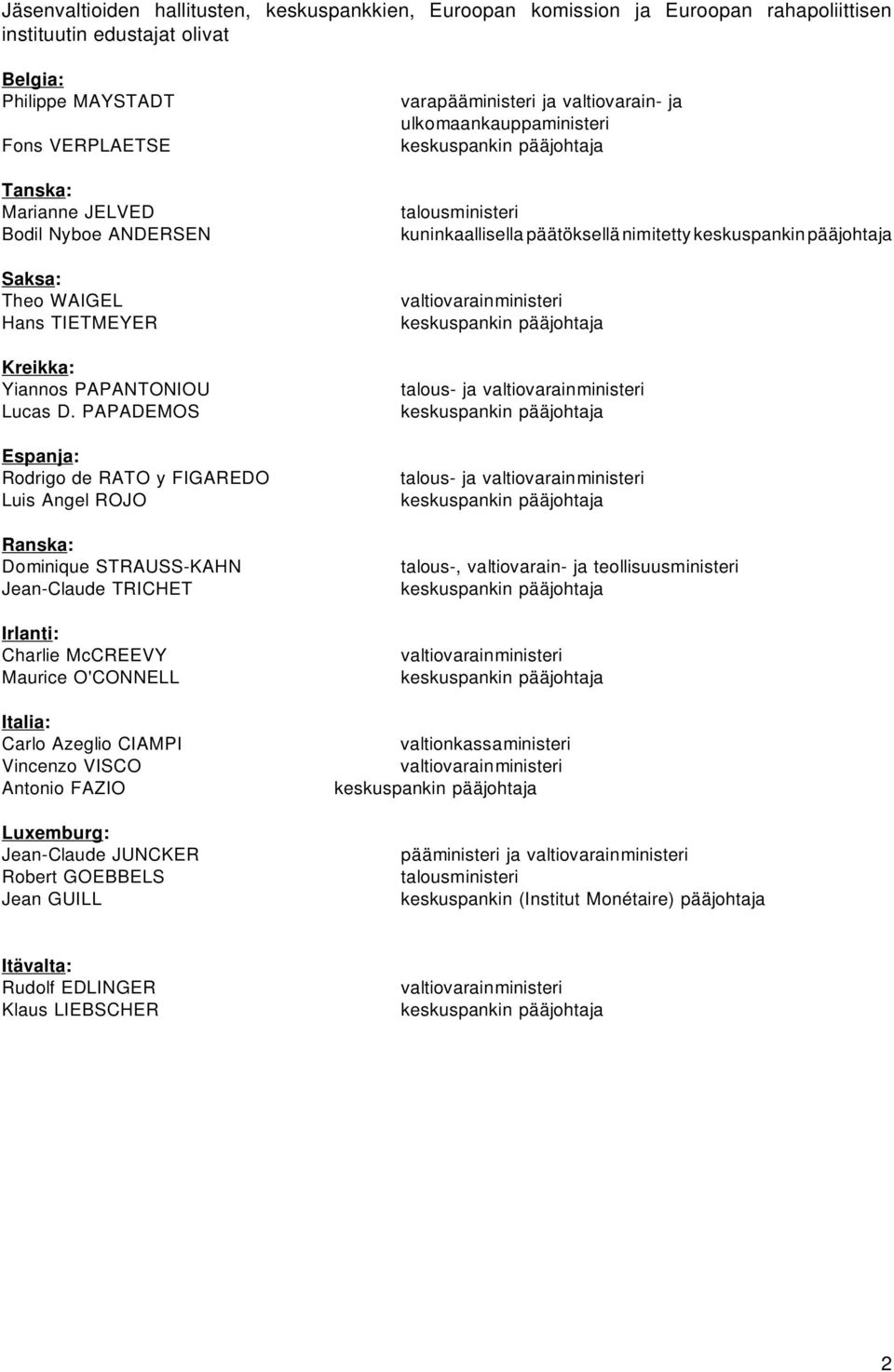 PAPADEMOS Espanja: Rodrigo de RATO y FIGAREDO Luis Angel ROJO Ranska: Dominique STRAUSS-KAHN Jean-Claude TRICHET Irlanti: Charlie McCREEVY Maurice O'CONNELL varapääministeri ja valtiovarain- ja