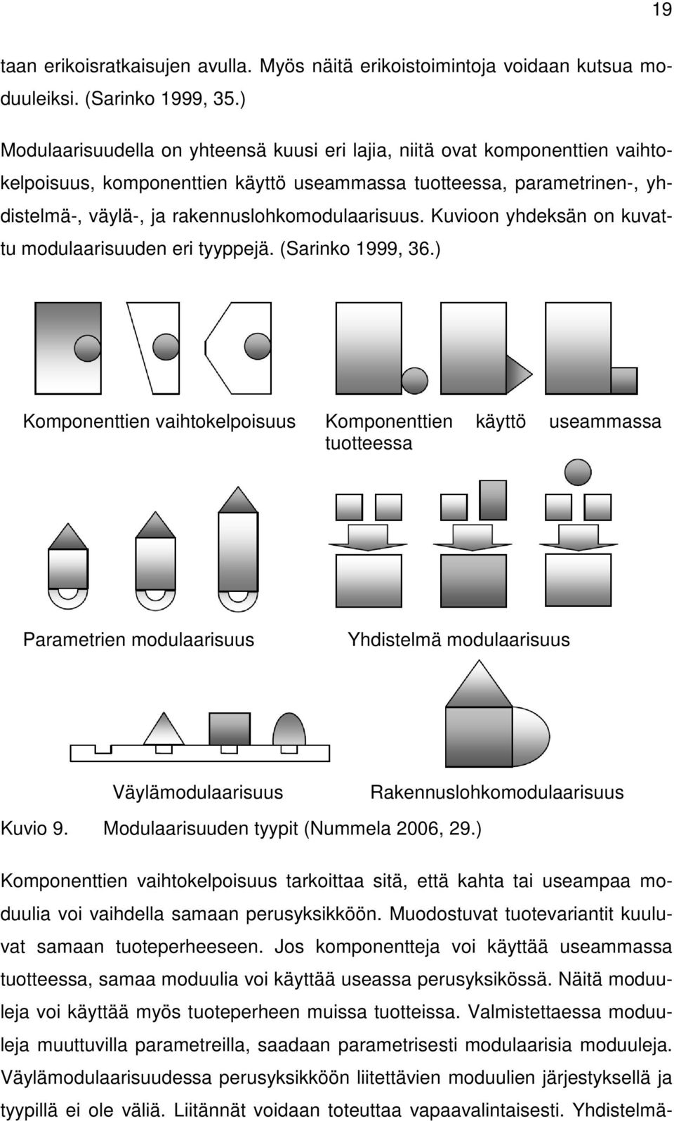 rakennuslohkomodulaarisuus. Kuvioon yhdeksän on kuvattu modulaarisuuden eri tyyppejä. (Sarinko 1999, 36.