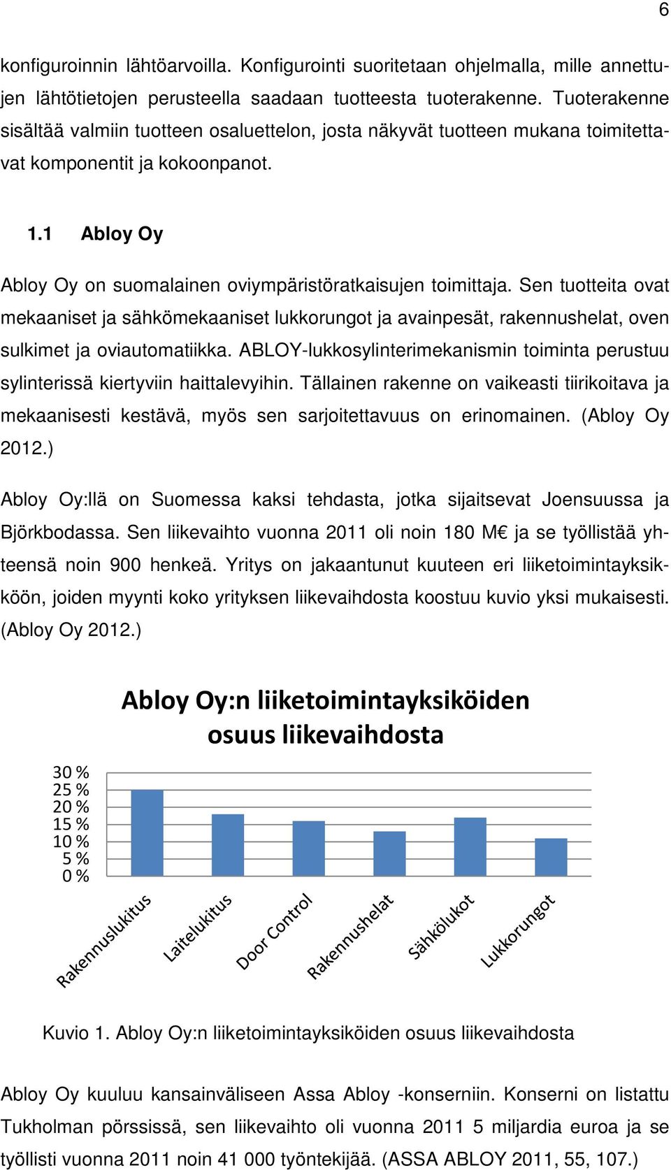 Sen tuotteita ovat mekaaniset ja sähkömekaaniset lukkorungot ja avainpesät, rakennushelat, oven sulkimet ja oviautomatiikka.