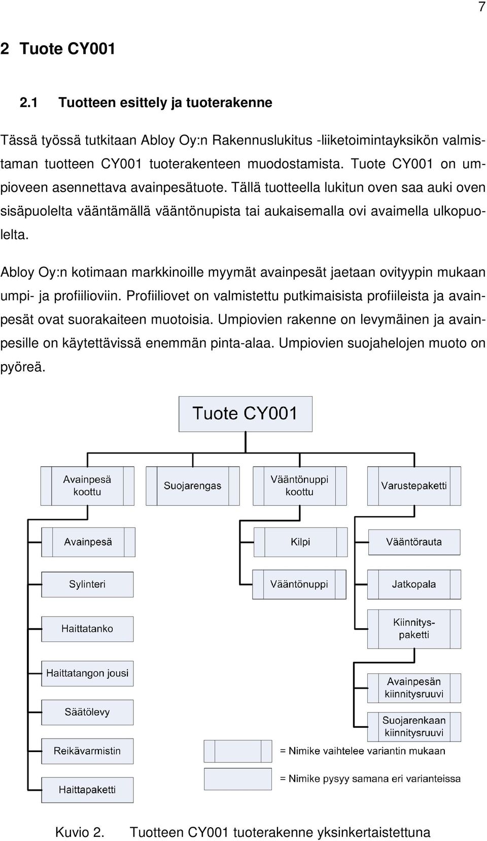 Abloy Oy:n kotimaan markkinoille myymät avainpesät jaetaan ovityypin mukaan umpi- ja profiilioviin.