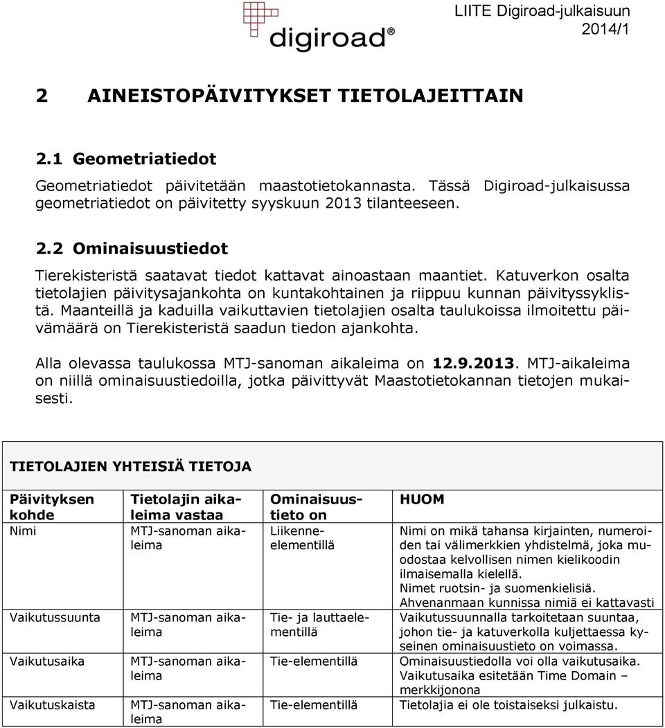 Maanteillä ja kaduilla vaikuttavien tietolajien osalta taulukoissa ilmoitettu päivämäärä on Tierekisteristä saadun tiedon ajankohta. Alla olevassa taulukossa on 12.9.2013.