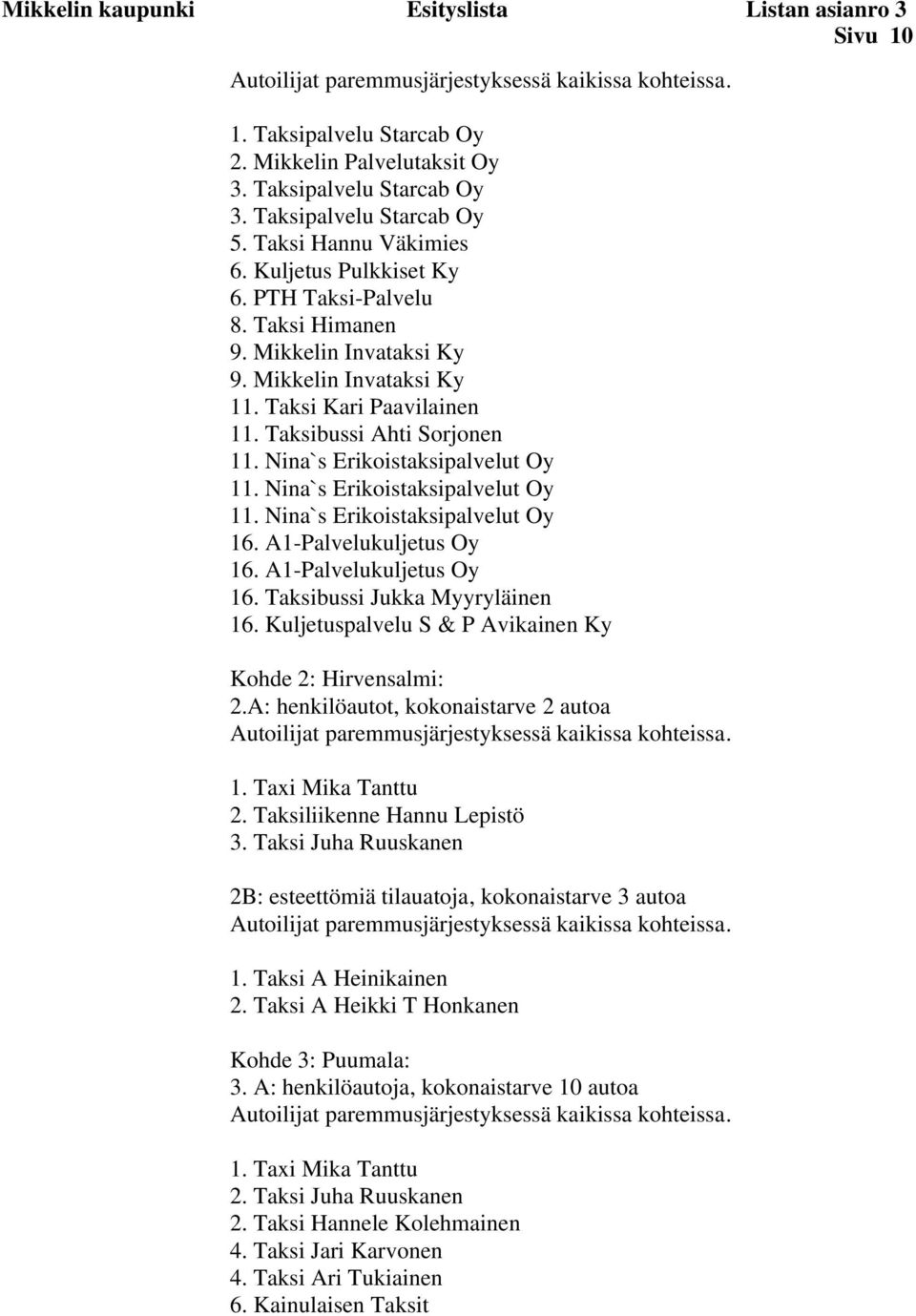 Taksibussi Ahti Sorjonen 11. Nina`s Erikoistaksipalvelut Oy 11. Nina`s Erikoistaksipalvelut Oy 11. Nina`s Erikoistaksipalvelut Oy 16. A1-Palvelukuljetus Oy 16. A1-Palvelukuljetus Oy 16. Taksibussi Jukka Myyryläinen 16.