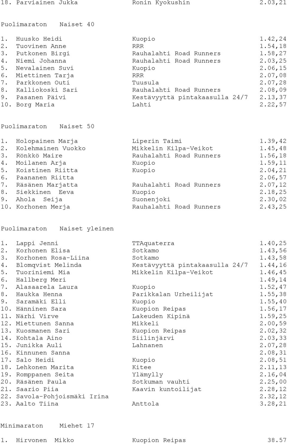 Pasanen Päivi Kestävyyttä pintakaasulla 24/7 2.13,37 10. Borg Maria Lahti 2.22,57 Puolimaraton Naiset 50 1. Holopainen Marja Liperin Taimi 1.39,42 2. Kolehmainen Vuokko Mikkelin Kilpa-Veikot 1.