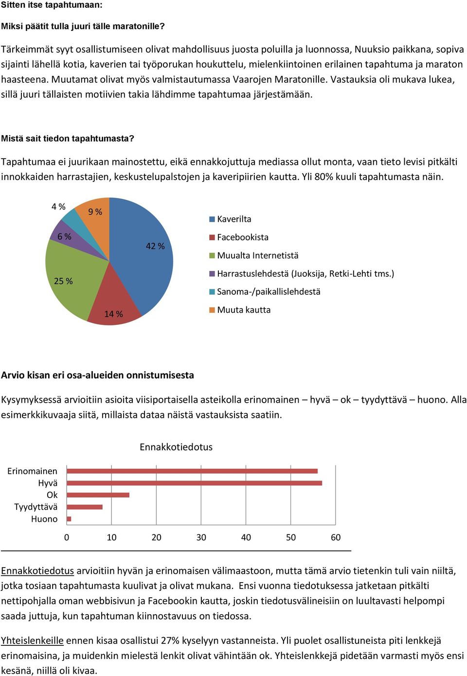 tapahtuma ja maraton haasteena. Muutamat olivat myös valmistautumassa Vaarojen Maratonille. Vastauksia oli mukava lukea, sillä juuri tällaisten motiivien takia lähdimme tapahtumaa järjestämään.