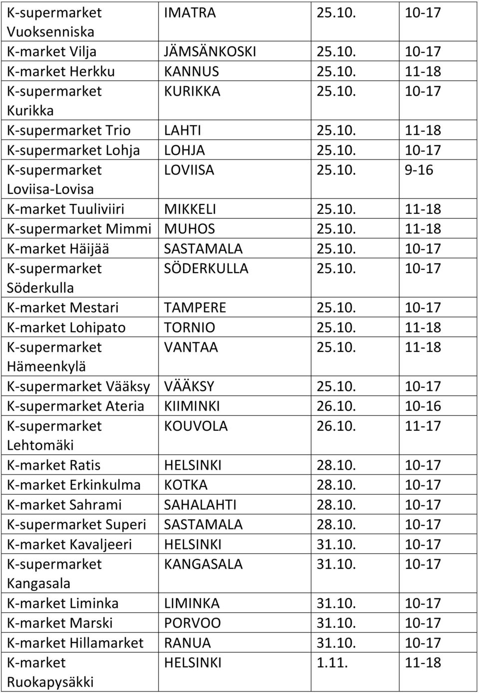 10. 10-17 Söderkulla K-market Mestari TAMPERE 25.10. 10-17 K-market Lohipato TORNIO 25.10. 11-18 K-supermarket VANTAA 25.10. 11-18 Hämeenkylä K-supermarket Vääksy VÄÄKSY 25.10. 10-17 K-supermarket Ateria KIIMINKI 26.