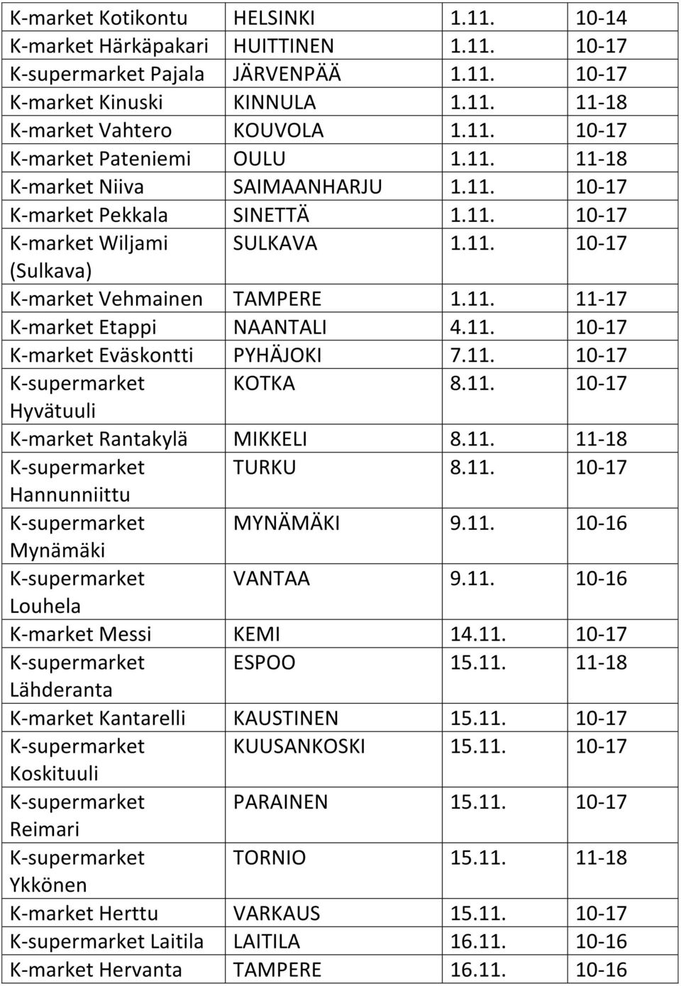11. 10-17 K-market Eväskontti PYHÄJOKI 7.11. 10-17 K-supermarket KOTKA 8.11. 10-17 Hyvätuuli K-market Rantakylä MIKKELI 8.11. 11-18 K-supermarket TURKU 8.11. 10-17 Hannunniittu K-supermarket MYNÄMÄKI 9.