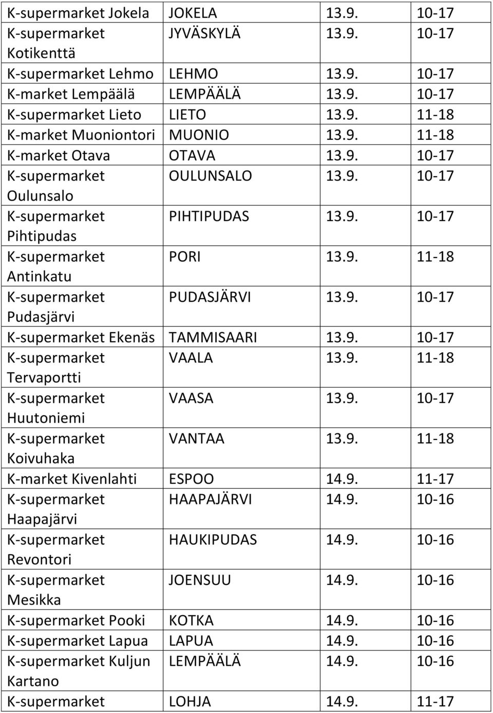 9. 10-17 Pudasjärvi K-supermarket Ekenäs TAMMISAARI 13.9. 10-17 K-supermarket VAALA 13.9. 11-18 Tervaportti K-supermarket VAASA 13.9. 10-17 Huutoniemi K-supermarket VANTAA 13.9. 11-18 Koivuhaka K-market Kivenlahti ESPOO 14.