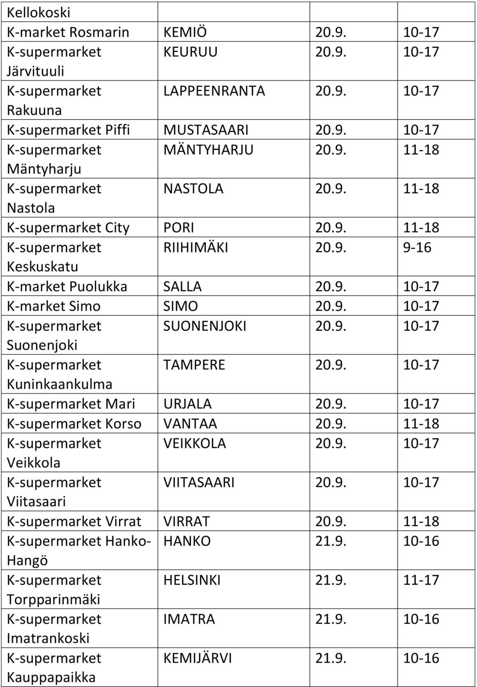 9. 10-17 K-supermarket SUONENJOKI 20.9. 10-17 Suonenjoki K-supermarket TAMPERE 20.9. 10-17 Kuninkaankulma K-supermarket Mari URJALA 20.9. 10-17 K-supermarket Korso VANTAA 20.9. 11-18 K-supermarket VEIKKOLA 20.