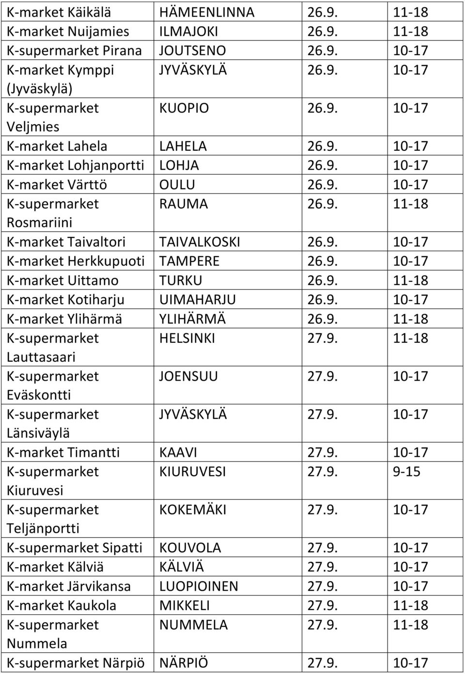 9. 10-17 K-market Uittamo TURKU 26.9. 11-18 K-market Kotiharju UIMAHARJU 26.9. 10-17 K-market Ylihärmä YLIHÄRMÄ 26.9. 11-18 K-supermarket HELSINKI 27.9. 11-18 Lauttasaari K-supermarket JOENSUU 27.9. 10-17 Eväskontti K-supermarket JYVÄSKYLÄ 27.