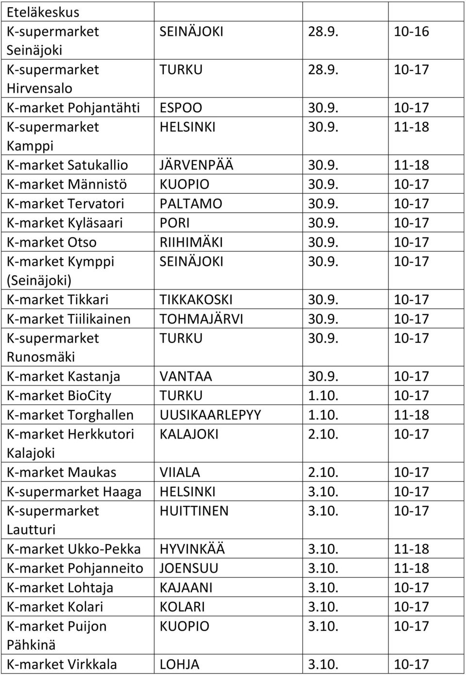 9. 10-17 K-market Tiilikainen TOHMAJÄRVI 30.9. 10-17 K-supermarket TURKU 30.9. 10-17 Runosmäki K-market Kastanja VANTAA 30.9. 10-17 K-market BioCity TURKU 1.10. 10-17 K-market Torghallen UUSIKAARLEPYY 1.