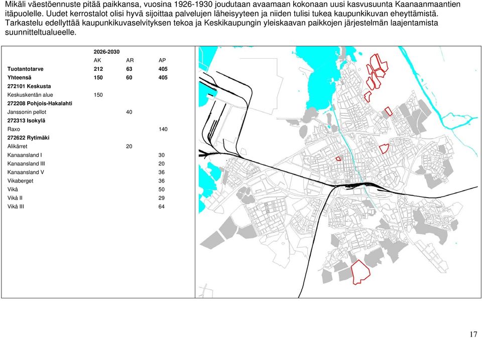 Tarkastelu edellyttää kaupunkikuvaselvityksen tekoa ja Keskikaupungin yleiskaavan paikkojen järjestelmän laajentamista suunnitteltualueelle.