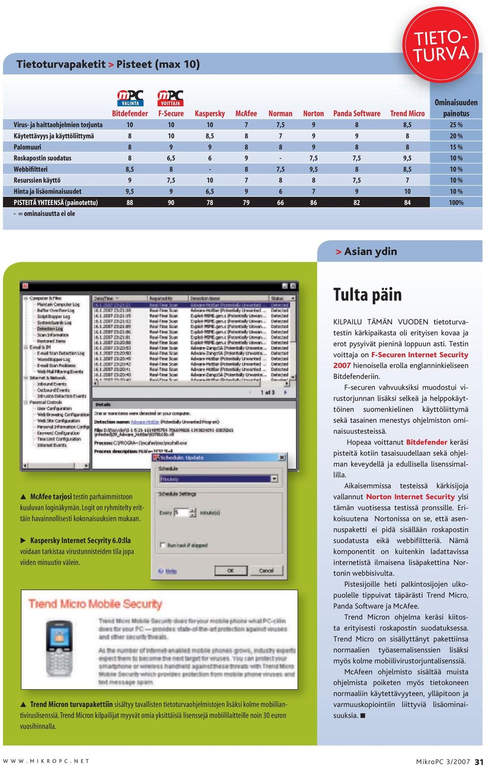 Resurssien käyttö 9 7,5 10 7 8 8 7,5 7 10 % Hinta ja lisäominaisuudet 9,5 9 6,5 9 6 7 9 10 10 % PISTEITÄ YHTEENSÄ (painotettu) 88 90 78 79 66 86 82 84 100% - = ominaisuutta ei ole > Asian ydin Tulta