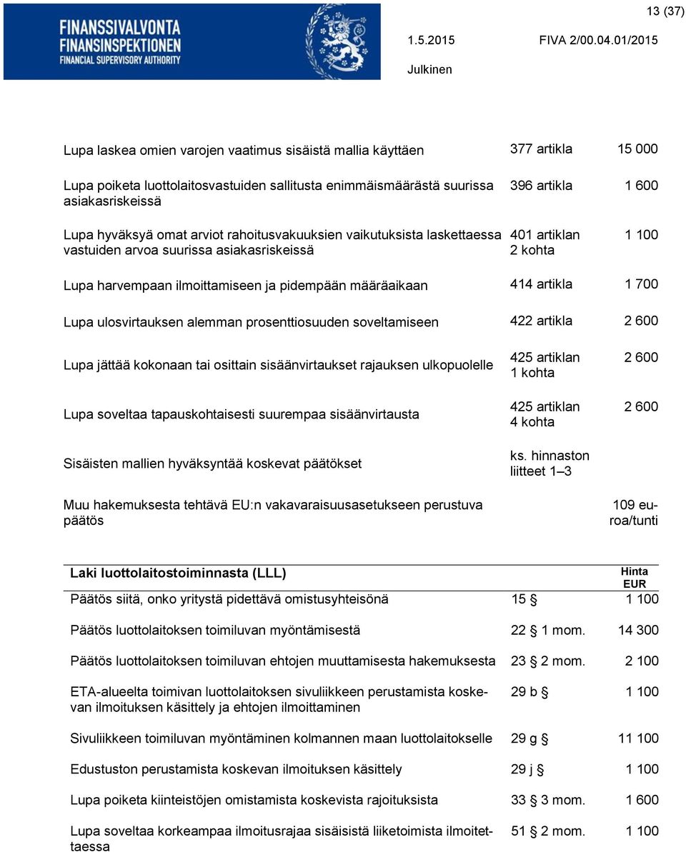 artikla 1 700 Lupa ulosvirtauksen alemman prosenttiosuuden soveltamiseen 422 artikla 2 600 Lupa jättää kokonaan tai osittain sisäänvirtaukset rajauksen ulkopuolelle Lupa soveltaa tapauskohtaisesti