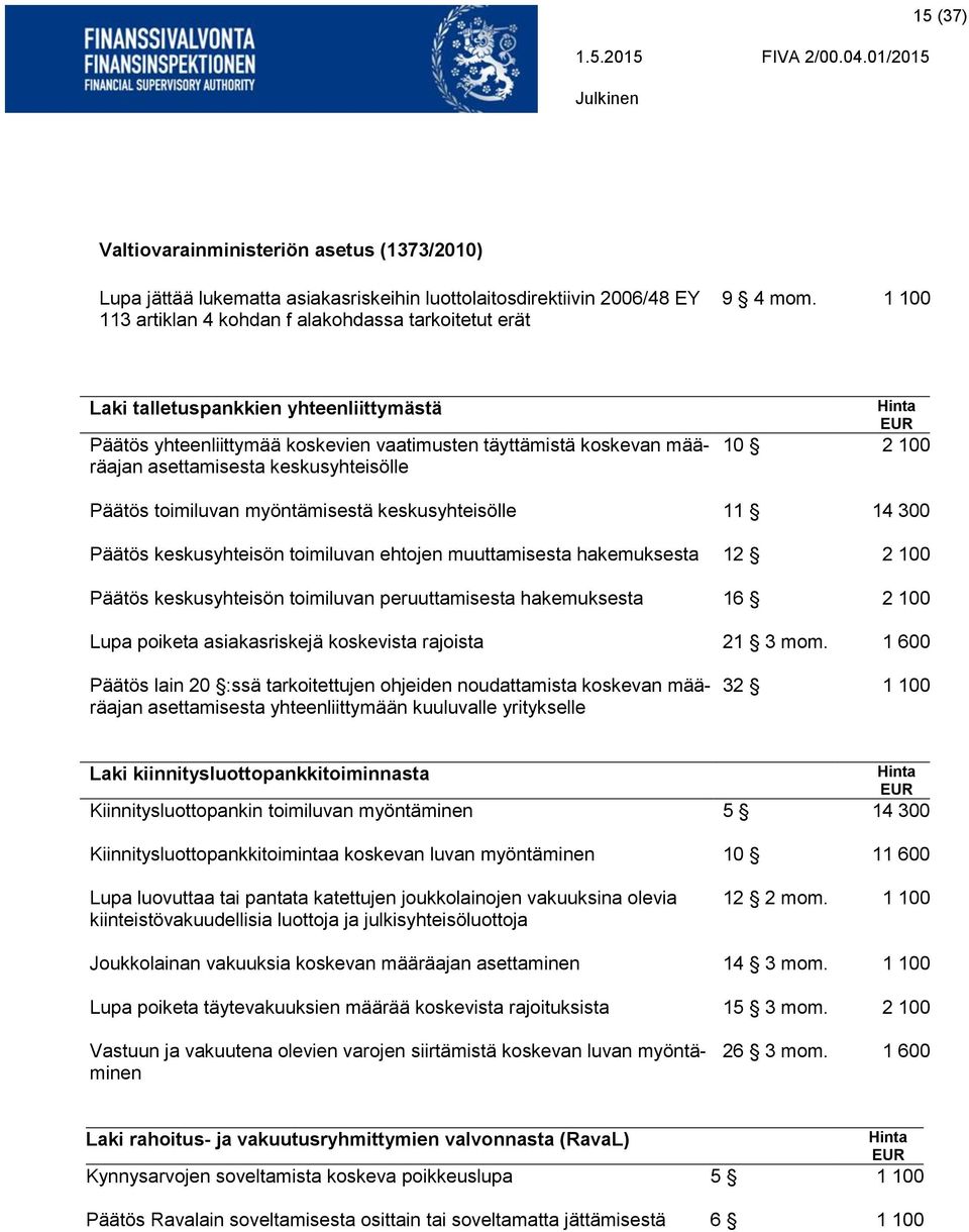 keskusyhteisölle 11 14 300 Päätös keskusyhteisön toimiluvan ehtojen muuttamisesta hakemuksesta 12 2 100 Päätös keskusyhteisön toimiluvan peruuttamisesta hakemuksesta 16 2 100 Lupa poiketa