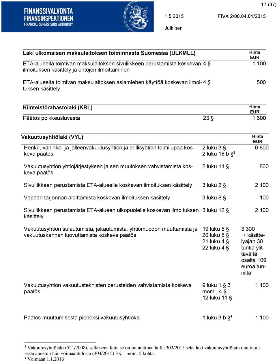 jälleenvakuutusyhtiön ja erillisyhtiön toimilupaa koskeva päätös 2 luku 3 2 luku 18 b 3 6 800 Vakuutusyhtiön yhtiöjärjestyksen ja sen muutoksen vahvistamista koskeva päätös 2 luku 11 800 Sivuliikkeen