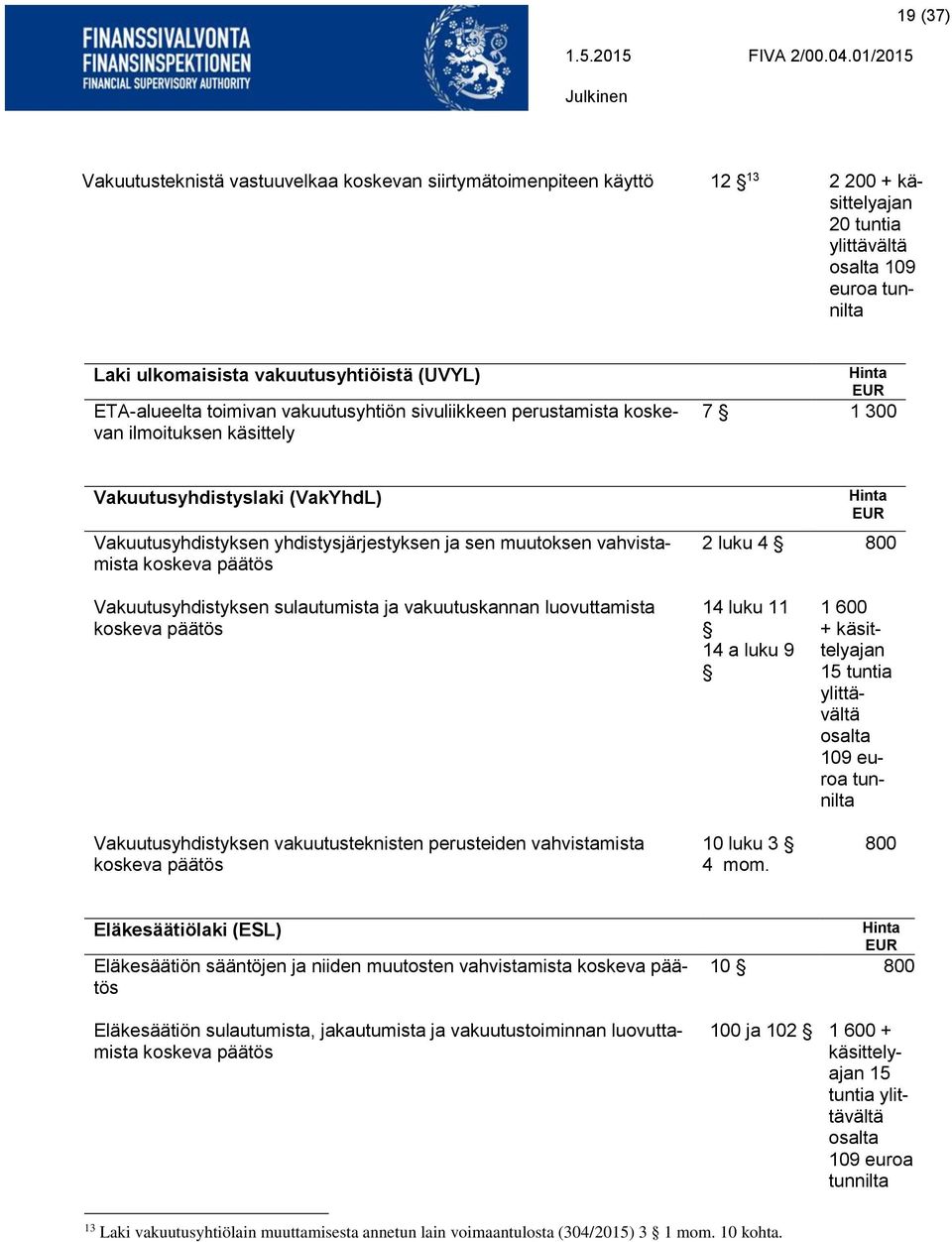 vahvistamista koskeva päätös 2 luku 4 800 Vakuutusyhdistyksen sulautumista ja vakuutuskannan luovuttamista koskeva päätös Vakuutusyhdistyksen vakuutusteknisten perusteiden vahvistamista koskeva