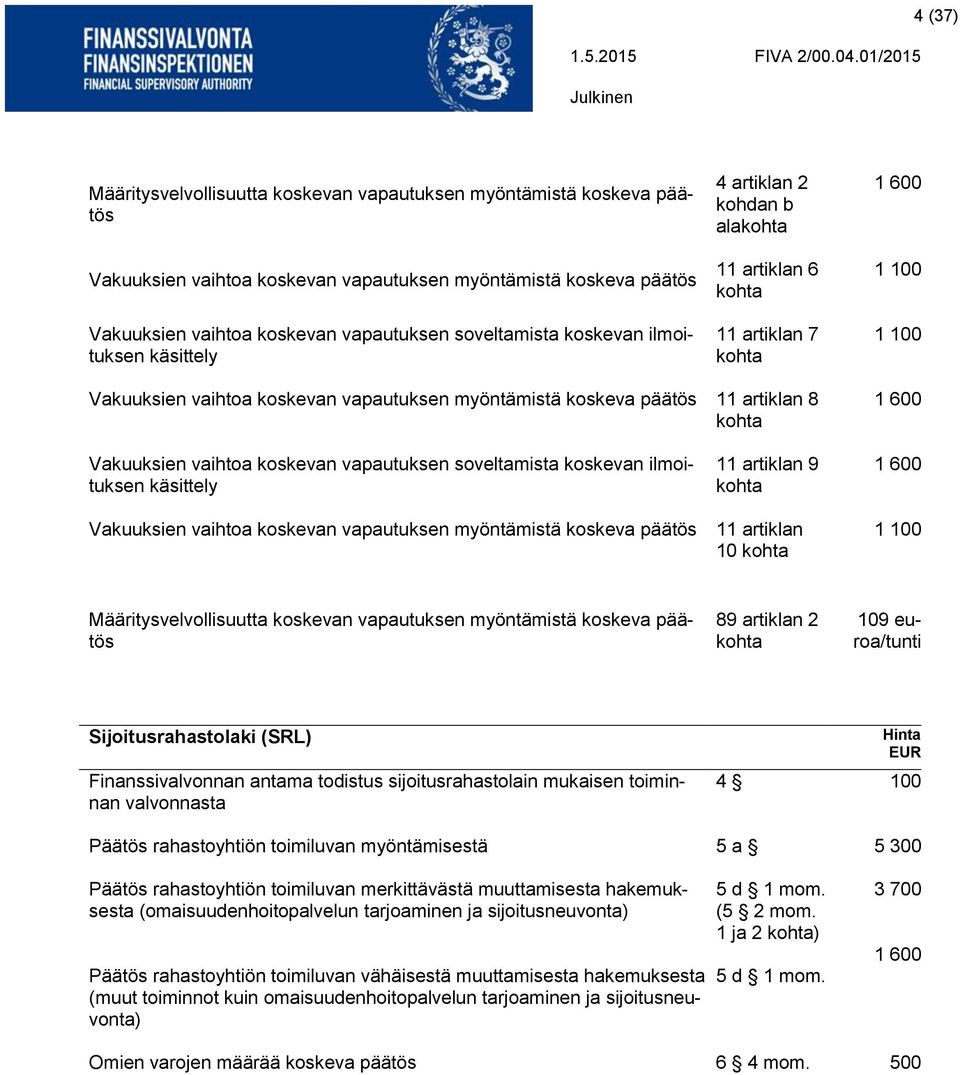 8 kohta 1 600 Vakuuksien vaihtoa koskevan vapautuksen soveltamista koskevan ilmoituksen käsittely 11 artiklan 9 kohta 1 600 Vakuuksien vaihtoa koskevan vapautuksen myöntämistä koskeva päätös 11