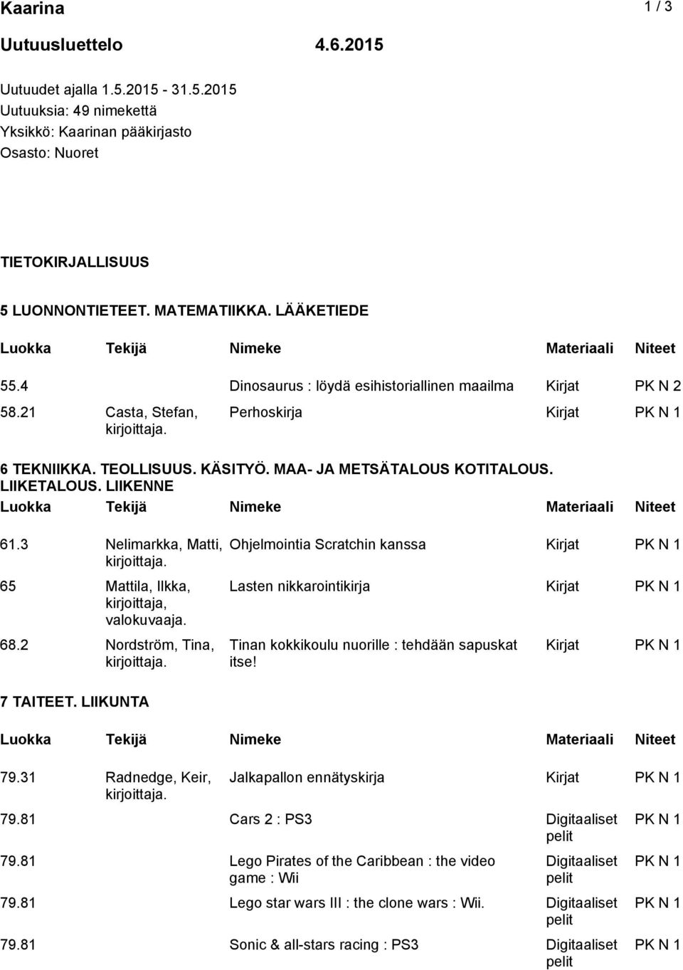 31 Radnedge, Keir, Perhoskirja Kirjat 6 TEKNIIKKA. TEOLLISUUS. KÄSITYÖ. MAA- JA METSÄTALOUS KOTITALOUS. LIIKETALOUS. LIIKENNE 7 TAITEET.