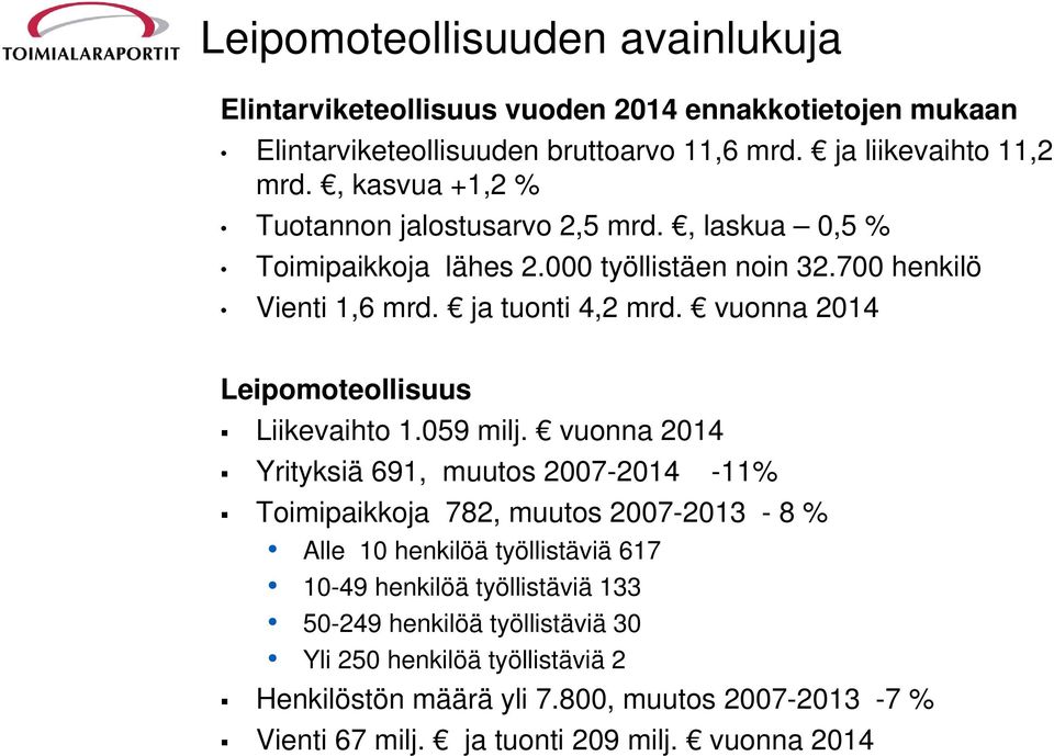 vuonna 2014 Leipomoteollisuus Liikevaihto 1.059 milj.