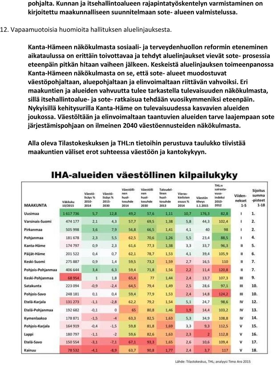 Kanta-Hämeen näkökulmasta sosiaali- ja terveydenhuollon reformin eteneminen aikataulussa on erittäin toivottavaa ja tehdyt aluelinjaukset vievät sote- prosessia eteenpäin pitkän hitaan vaiheen