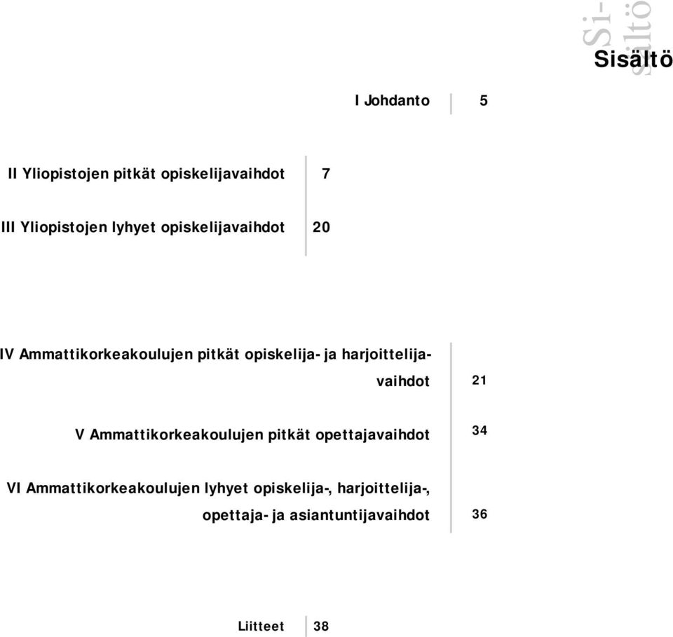 ja harjoittelijavaihdot 21 V Ammattikorkeakoulujen pitkät opettajavaihdot 34 VI