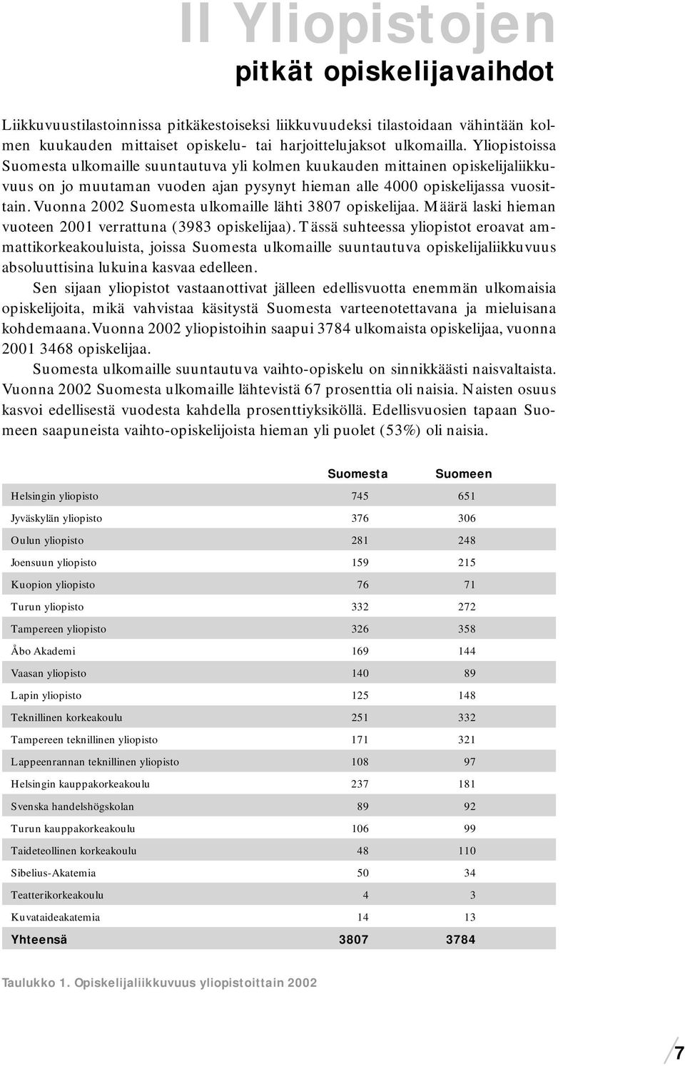 Vuonna 2002 Suomesta ulkomaille lähti 3807 opiskelijaa. Määrä laski hieman vuoteen 2001 verrattuna (3983 opiskelijaa).