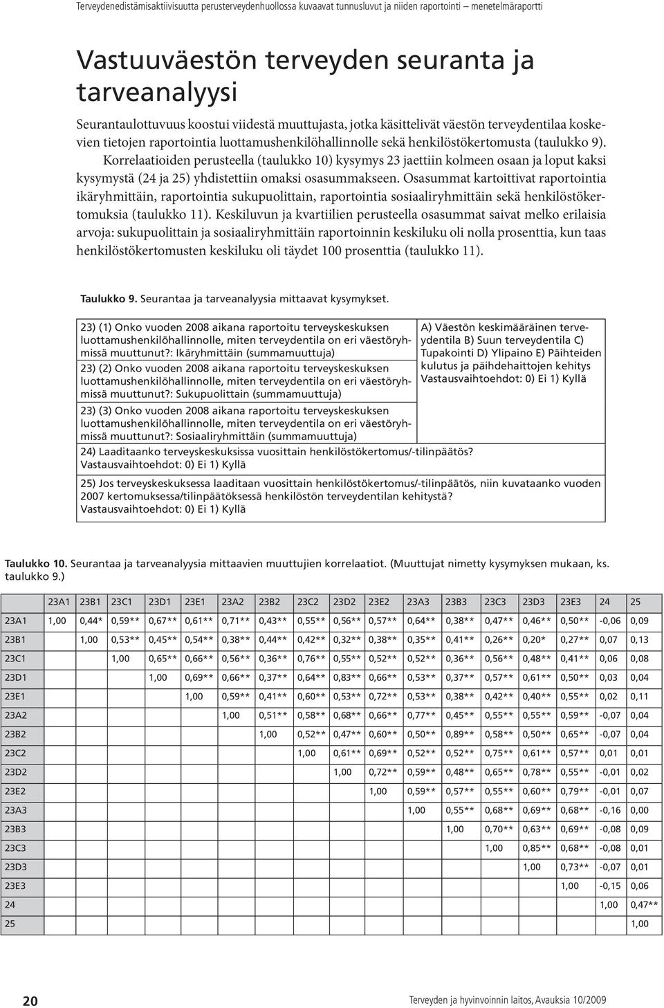 Korrelaatioiden perusteella (taulukko 10) kysymys 23 jaettiin kolmeen osaan ja loput kaksi kysymystä (24 ja 25) yhdistettiin omaksi osasummakseen.