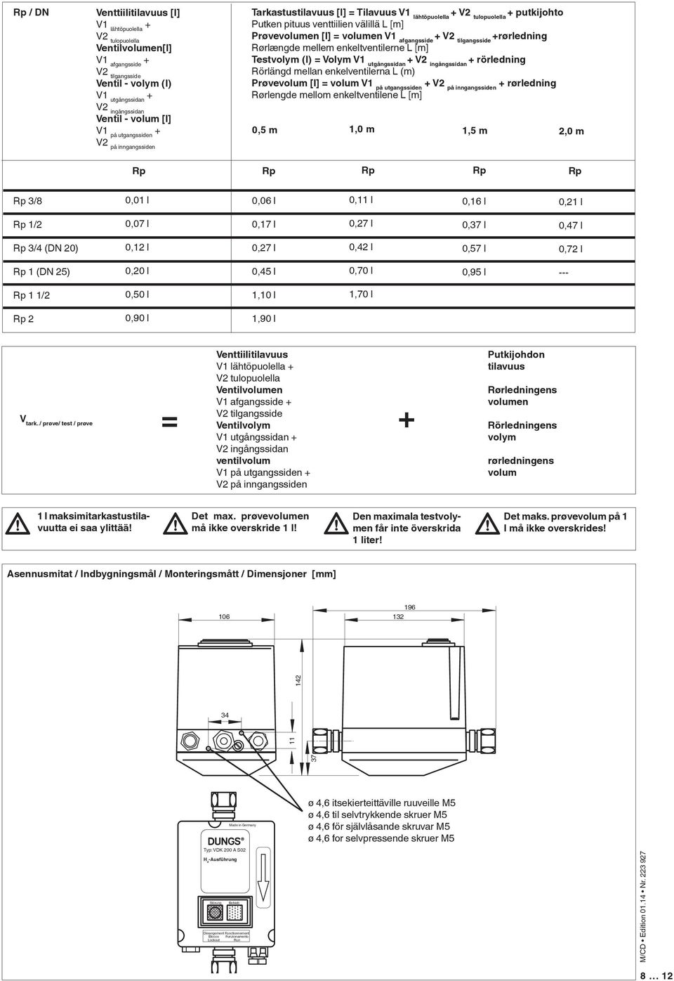 Rørlængde mellem enkeltventilerne L [m] Testvolym (l) = Volym utgångssidan V ingångssidan rörledning Rörlängd mellan enkelventilerna L (m) Prøvevolum [l] = volum på utgangssiden V på inngangssiden