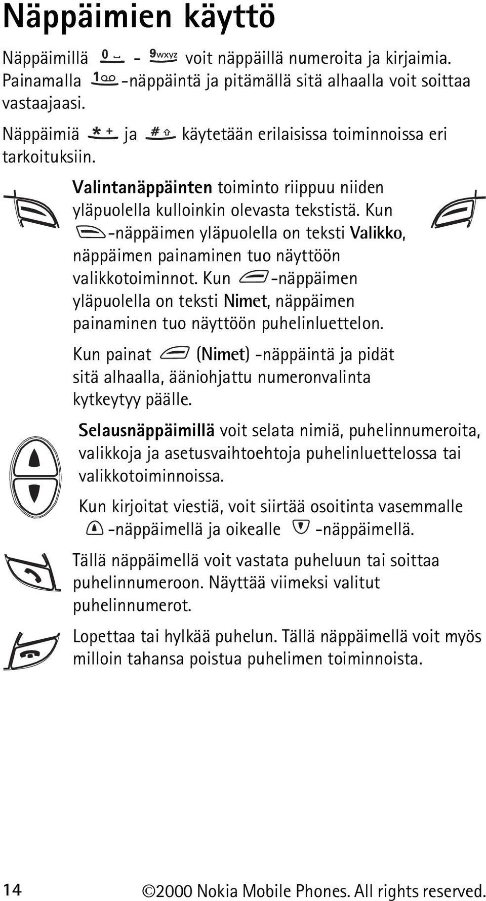 Kun -näppäimen yläpuolella on teksti Valikko, näppäimen painaminen tuo näyttöön valikkotoiminnot. Kun -näppäimen yläpuolella on teksti Nimet, näppäimen painaminen tuo näyttöön puhelinluettelon.