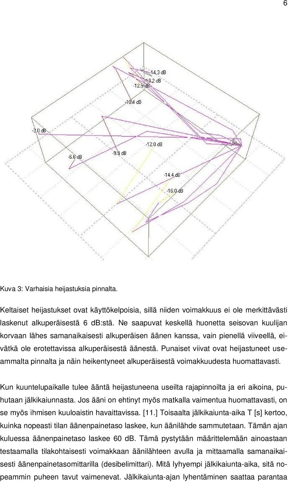 Punaiset viivat ovat heijastuneet useammalta pinnalta ja näin heikentyneet alkuperäisestä voimakkuudesta huomattavasti.