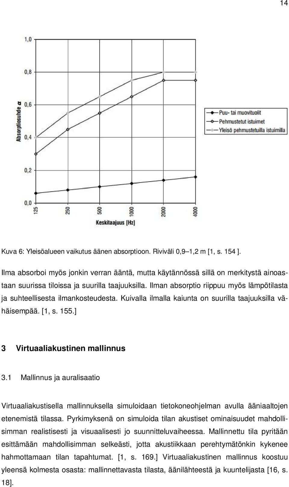 Ilman absorptio riippuu myös lämpötilasta ja suhteellisesta ilmankosteudesta. Kuivalla ilmalla kaiunta on suurilla taajuuksilla vähäisempää. [1, s. 155.] 3 Virtuaaliakustinen mallinnus 3.